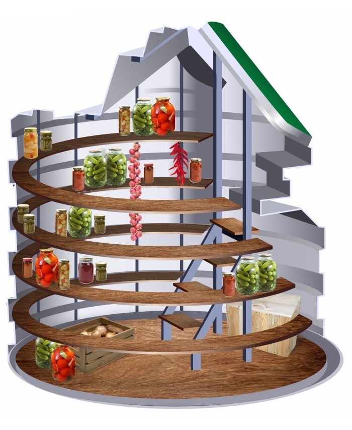 Sklep plastové pro skladování zeleniny a ovoce zeleninová spíže 2,5 m válcový se šikmým vchodem Sklep 250 Sklep 200x175 🍏 Předpisy Natural Fridge  Nabídka