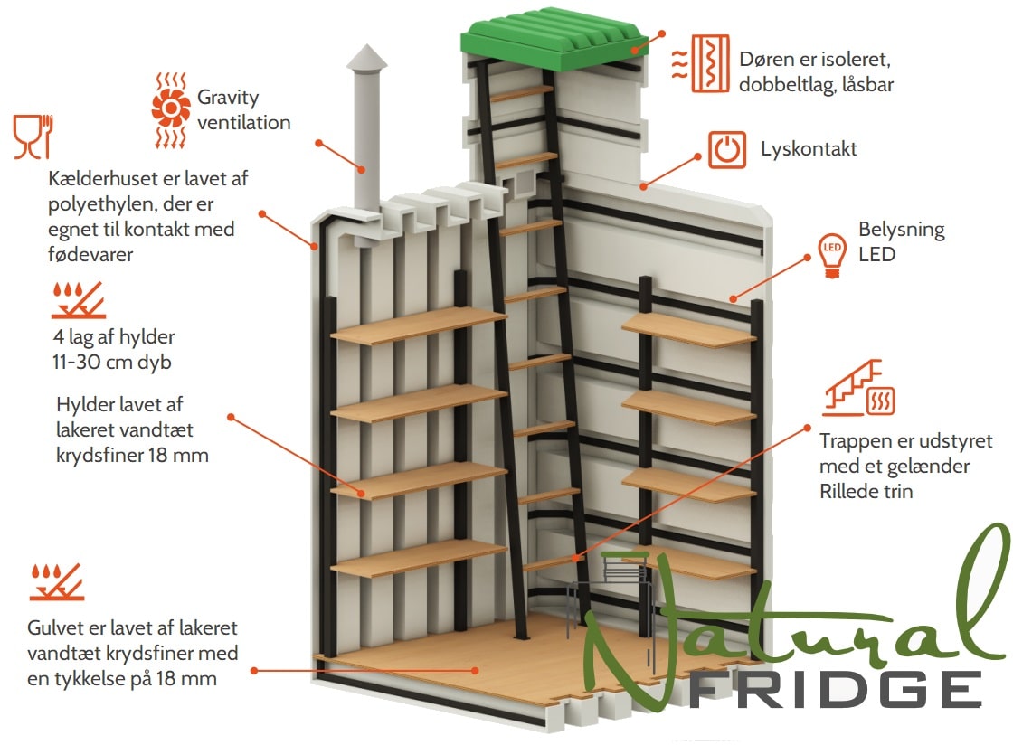 Vinkælder 150x150 Tekniske specifikationer:  EN - Technical Specifications   DE - Technisches Produktdatenblatt Vinkælder 150x150 Natural Fridge Bruttoværdi  35.174  kr.