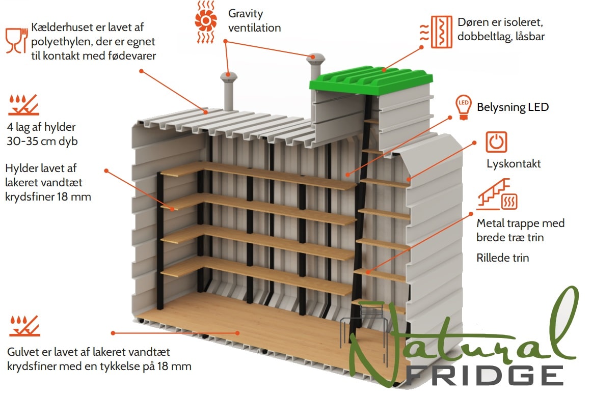 Stor kælder 200x330 Tekniske specifikationer:  EN - Technical Specifications   DE - Technisches Produktdatenblatt Stor kælder 200x330 Natural Fridge Bruttoværdi  67.282  kr.