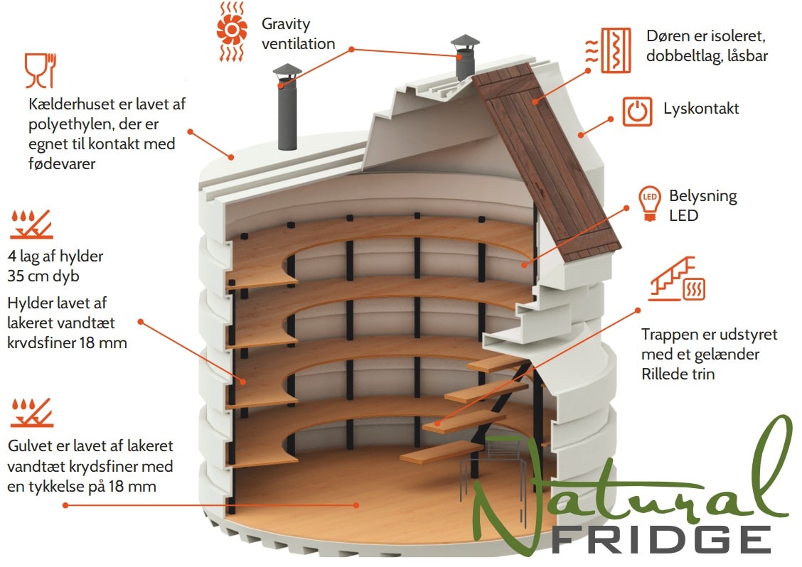 Tilbud Til dig har vi lavet 10 modeller af kældre - store som små: Tilbud Natural Fridge