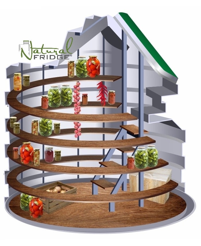 Gartenkeller Natural FRIDGE ® Speisekammer, Gartenunterstand 2,5 m zylindrisch mit schrägem Eingang