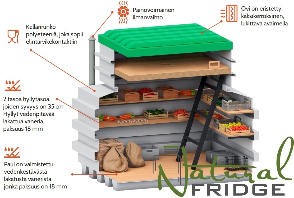 Pieni kellari 120x160 Tekniset tiedo:  EN - Technical Specifications   DE - Technisches Produktdatenblatt Pieni kellari 120x160 Natural Fridge Bruttoarvo  2 109  EUR