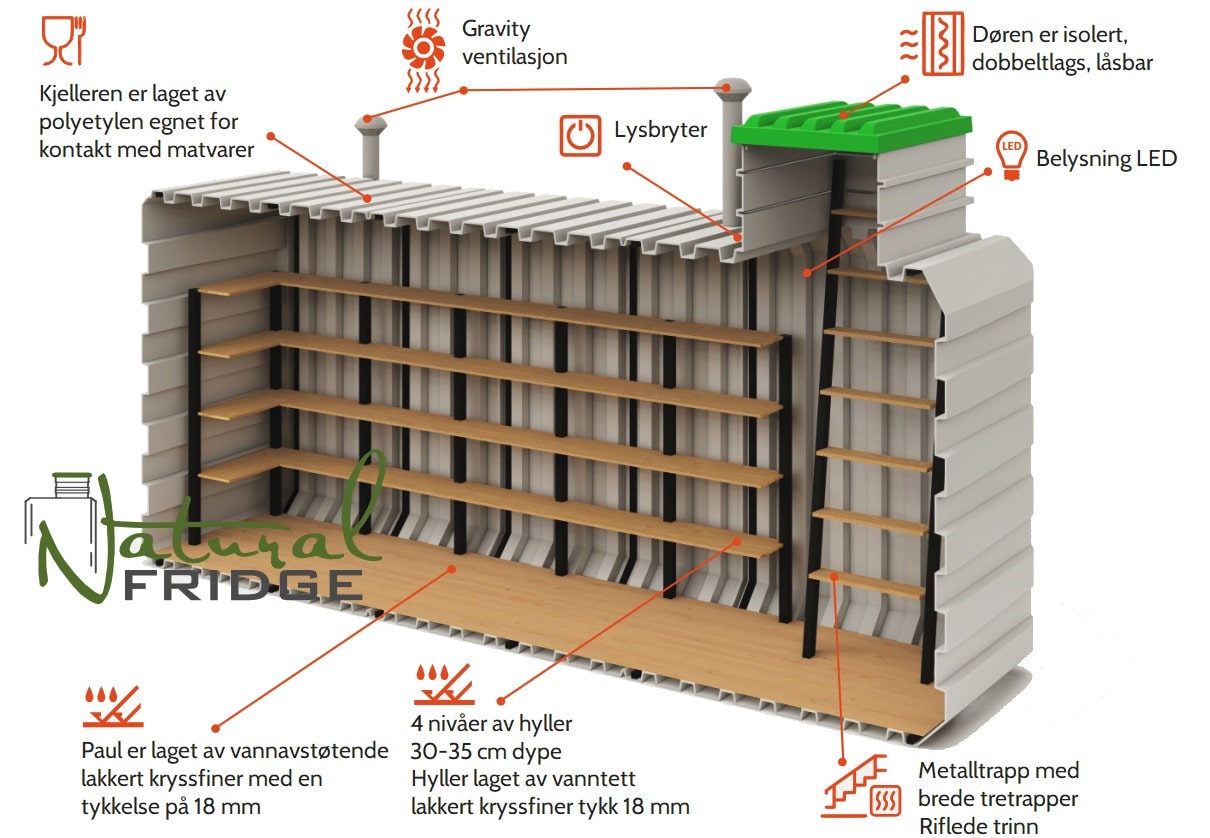 Stor kjeller 200x480 Tekniske spesifikasjoner:  EN - Technical Specifications   DE - Technisches Produktdatenblatt Stor kjeller 200x480 Natural Fridge Bruttoverdi  170 170  nkr