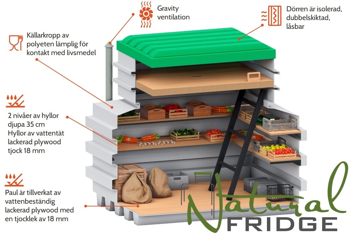 Liten källare 120x160 Tekniske spesifikasjoner:  EN - Technical Specifications   DE - Technisches Produktdatenblatt Liten källare 120x160 Natural Fridge Bruttovärde  23 937  kr