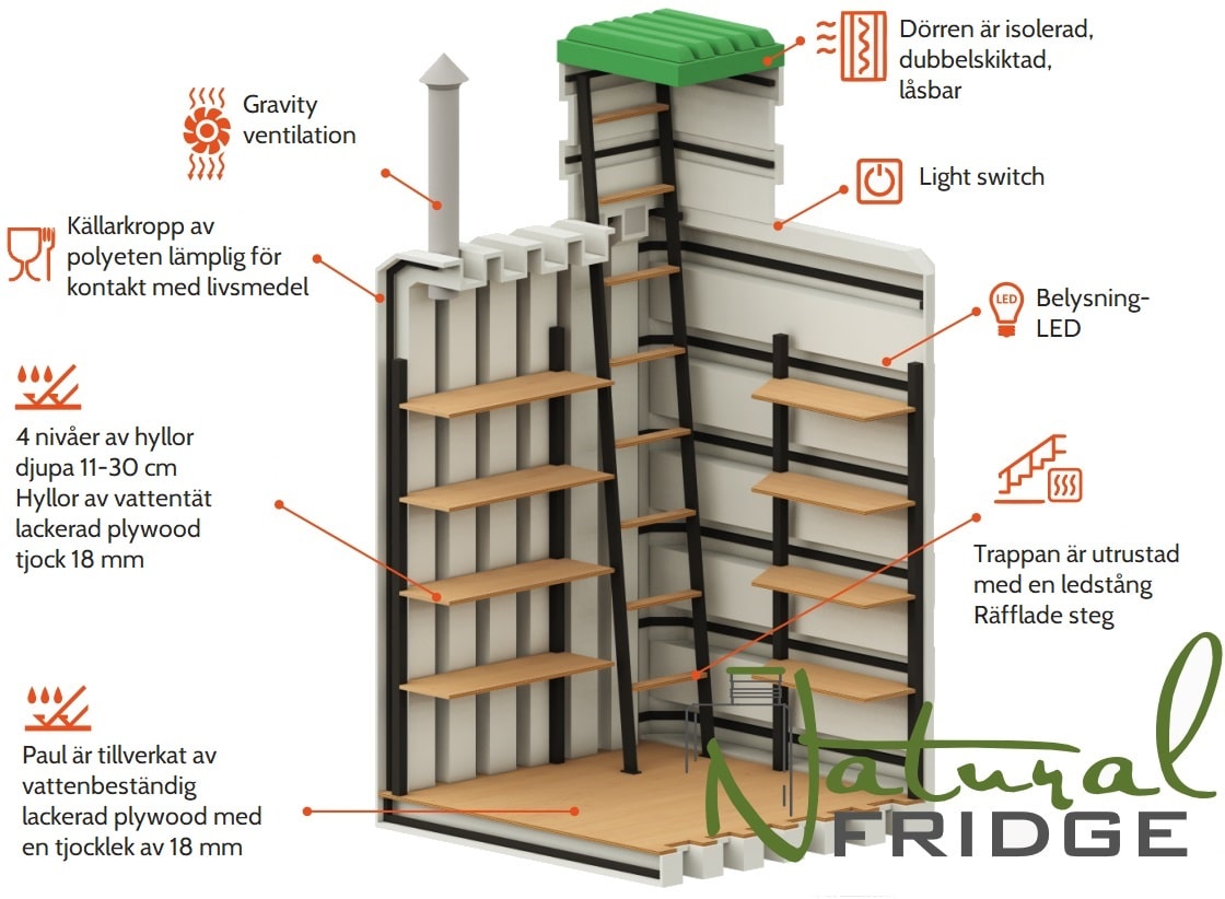 Vinkällare 150x150 Tekniske spesifikasjoner:  EN - Technical Specifications   DE - Technisches Produktdatenblatt Vinkällare 150x150 Natural Fridge Bruttovärde  53 515  kr